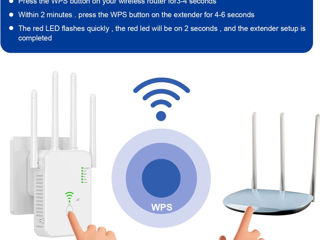 Amplificator WiFi Extender foto 4