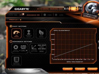 Gigabyte GeForce GTX 1050 Ti G1 Gaming 4G