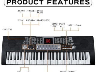 Детский синтезатор I Piano 660, новые, кредит, гарантия, бесплатная доставка по Молдове foto 2