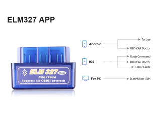 ELM 327 OBD2 1.5  Tester Diagnoza Auto foto 2