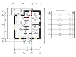 Casă de locuit individuală cu 1 nivel/ modern/ P/ 128.2m2/ arhitecți/ renovări/ 3D/ proiecte foto 5