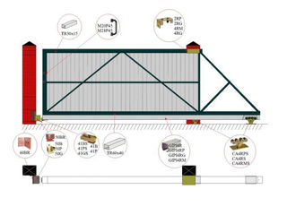 Фурнитура для откатных ворот 600кг-1200кг/furnitura pentru porti culisante 600kg-1200kg foto 4