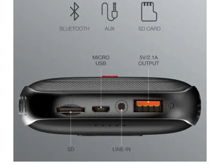 Bluetooth колонка foto 1