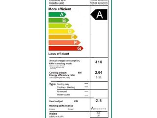 Aparat De Aer Condiționat Vesta Ac-9/Eco/Wifi - pl - livrare/achitare in 4rate la 0% / agroteh foto 4