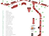 Фирменные водосточные системы  с заводской гарантией и со скидкой -25%  до 18.07.22 ! foto 2