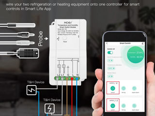Modul inteligent de comutare a temperaturii umidității cu Wi-Fi MOES MS-103 foto 2