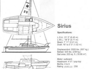 Трейлерная яхта Sirius 21 foto 8