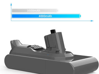 Battery 4000 mAh Dyson v6 foto 5