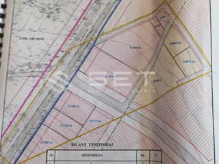 Vinzare teren pentru constructii - 47 ari foto 2