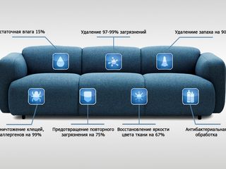 Химчистка диванов и кресел на дому foto 3