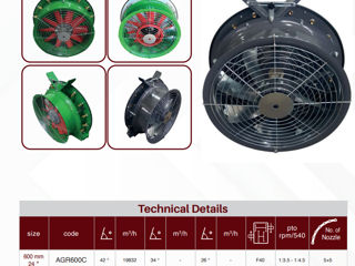 Ventilator din INOX complet pentru stropitori / Вентилятор в сборе из нержавеющей стали. foto 5