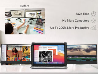 Ficihp Triple Screen Laptop Monitor foto 3