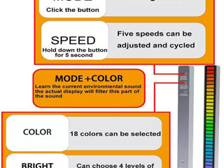 32-Битный RGB-Аудиоспектр. Светодиодный LED-дисплей. Музыкальный-Ритм-Эквалайзер!!! Новинка! foto 8