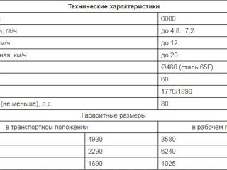 Каток -измельчитель КР-6п-01 Литейный Завод foto 5