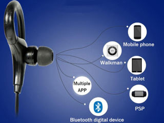 Наушники Bluetooth 5.0 foto 4