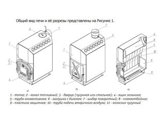 Булерьян печь foto 5