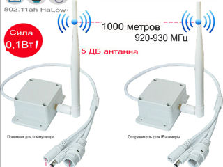 Передатчик+приемник Lan по WIFI на расстояния 1200 метров, 920МГц foto 9