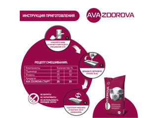 SPMV pentru porci AVA ZDOROVA START 25%. 25kg foto 5