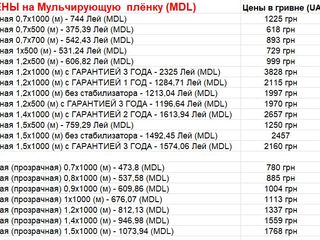 Мульчирующая пленка (серая, черная). наложенный платеж foto 4