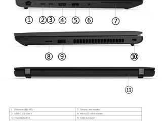 Thinkpad L15 G3, i5-1235U 4.40GHz, ram 16gb, ssd 512, 15.6"FHD foto 3