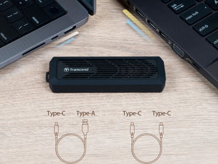 1 Tb - USB-C 3.2 Gen 2 External SSD Transcend (USB Type-A & Type-C) foto 1