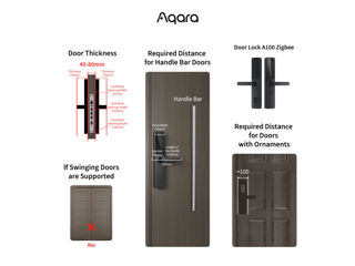 Умный дверной замок Aqara Door Lock Zigbee фото 3