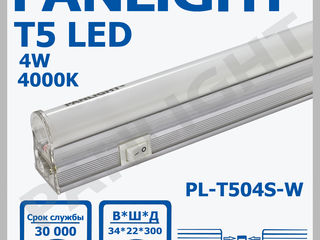 Светодиодные LED панели плоские ультратонкие, Panlight, светодиодные светильники, led светильники foto 9