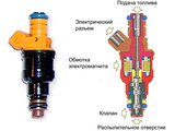 FSI,TSI,MPI,GDI,PIEZO Ремонт бензиновых инжекторных систем впрыска  легковых автомобилей. foto 2