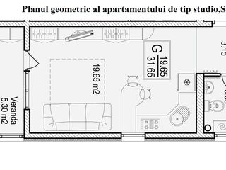 Botanica. Apartamente cu o odaie de la 16999 euro !!! foto 6