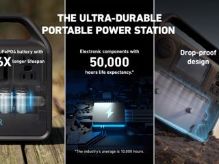 Зарядная Станция Anker 256 Вт/ч - Centrală electrică portabilă de la Distribuitor! foto 15