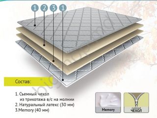 Saltele pentru copii la cele mai mici preturi, credit, garantie! Livrarea gratuită în toată Moldova! foto 2