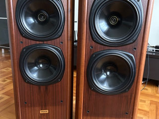 Tannoy D700