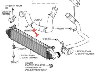 Land Rover Freelander 2 Furtun intercooler dreapta foto 2