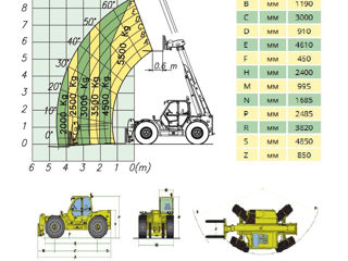 Merlo P 55.9, 2012 foto 6