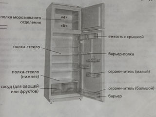 Холодильник АТЛАНТ. foto 2