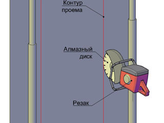 Бетоновырубка разрушения бетона алмазное резка бетона алмазное сверления перепланировка квартир фото 9