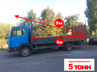 Грузоперевозки, transportarea marfurilor foto 3