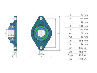 Подшипник / Rulment FKL LSNR 207 TBS foto 3