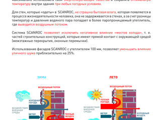 Вентилируемые фасадные систем-scanroc-sisteme de fatada ventilata foto 17