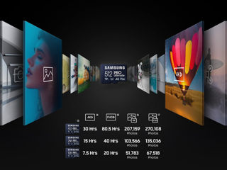 Samsung 256 pro ultimate micro sd + usb adapter (new) foto 2