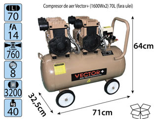 Аренда посуточно. Безмасляный компрессор Vector+ (1600Wx2) 70L foto 2