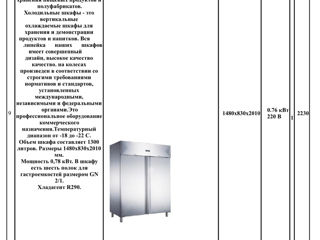 Продаю срочно оборудование бу работало несколько раз foto 3