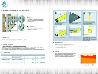 Звукоизоляция,шумоизоляция,izolarea fonica... foto 7
