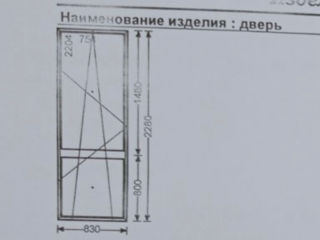 Окна+подоконники, балконная дверь foto 6