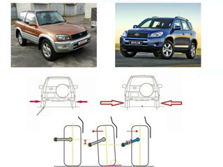 Развал-схождение- Исправление домика toyota-honda-mitsubishi-mazda