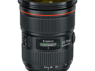 Canon 24-70 f2.8 ii