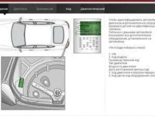 Автодата  Haynes Pro alldata 2024  доступ даже на 2 дня всё на русском foto 6