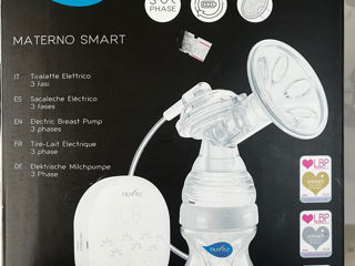 Pompa de sân electrică Nuvita Materno smart 1287w