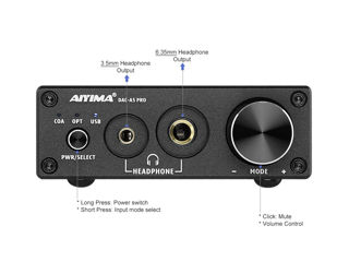 Aiyima DAC-A5 PRO (placa de sunet) USB, nou - 75eu фото 2