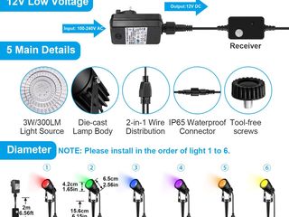 Lumini LED RGB de gradina 20m 18W  din Aluminiu foto 4